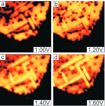 Figure 7.1: Bias dependent constant current (I = 16 pA) topography STM images of an EuO(100) sur- sur-face area, using the same sample as displayed in figures 6.1 a)-d)