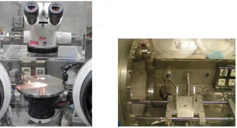 Abbildung 3.10: (Links) Der Kontaktierplatz in der blauen Box besteht aus dem in die Frontscheibe integrierten Mikroskop und dem höhenverstellbaren  Mi-kroskoptisch