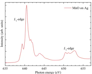 Fig. 2.6: Isotropic Mn L 2,3 x-ray absorption spectrum of MnO grown on Ag.