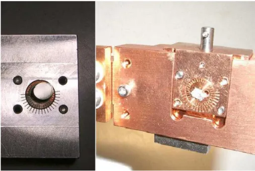 Figure 2.2: Azimuthal orientation. Left: a polished single crystal sample on the copper disc, placed on the Laue-camera holder, right: the wedge-shaped sample holder, mounted to the diffractometer sample stage.