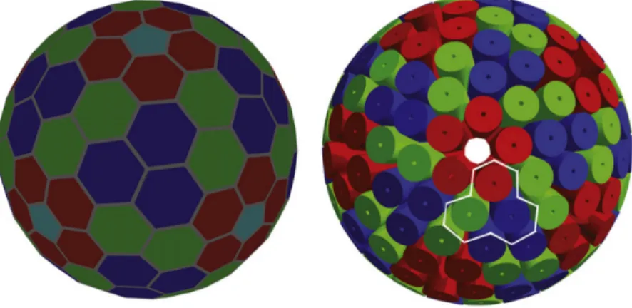 Figure 1: Design of the AGATA spectrometer. Computer aided de- de-sign images of the tiling of the sphere (left) and the 180 crystal configuration (right)