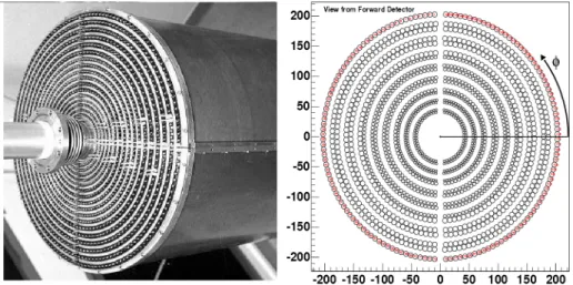 Figure 2.6: Left: backward photo of the MDC layers with incoming beam pipe. Right: