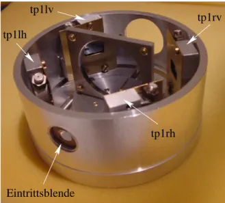 Abbildung 3.5: Eines der beiden neu entwickelten Polarimeter mit der M¨oglichkeit, zwei Situationen simultan zu messen