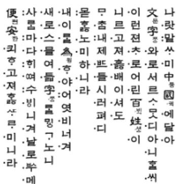 Figure 2.1. The portrait of King Sejong who created the Korean alphabet (left) and the preface of 