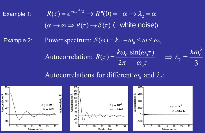 Illustration of second spectral moment:  0 0Power spectrum:   ( )Sk,    0 0 0sin( )Autocorrelation:   ( )2Rk   2 0 33k 0 2