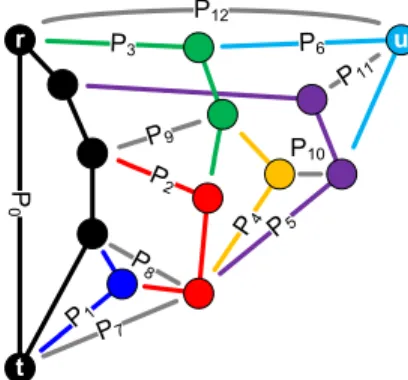 Figure 1: A Mondshein sequence of a non-planar 3-connected graph.