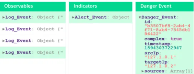 Figure 6: Screenshot of the Pattern Debugger.