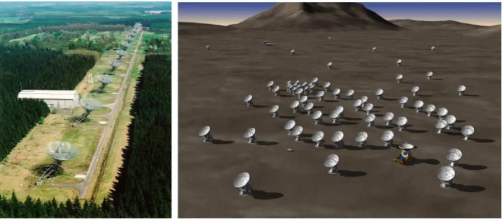 Figure 1: Left: The Westerbork radio array in the Netherlands. Right: Artist impression of future status of the Atacama Large Millimeter Array (ALMA) in Chile.