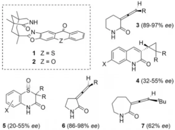 Figure 1. Structure of deracemization catalysts 1, 2 and of products 3–7 obtained enantioselectively by a photochemical deracemization reaction.