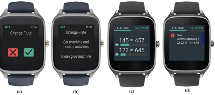 Fig. 5 Wearables: a unclaim/complete task; b tasks; c and d context info