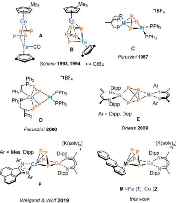 Figure 1. Selected examples of heterodinuclear transition metal tetra- tetra-phosphido complexes.
