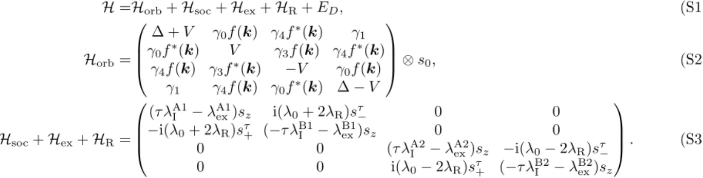 TABLE S1. Fit parameters of the model Hamiltonian H , Eq. (1) in the main text, for the BLG/WS 2 structure with SOC, for the CGT/BLG structure without SOC, and for the CGT/BLG/WS 2 structure without SOC