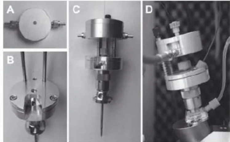 Figure 12: Pictures of a CE-LIF-MS setup. (A) LIF detection cell; (B) the lower platform mounted  on the CE-MS sprayer; (C) full setup with sprayer, lower and upper platform (with detection cell)  and capillary; (D) CE-LIF-MS setup mounted on top of the MS