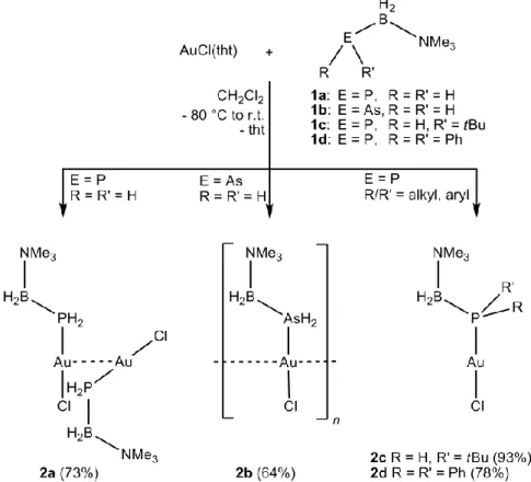 Figure  1.  Molecular  structures  and  arrangements  of  the  complexes  2a and  2b  in  the  solid  state