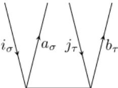 Figure 2.5.: Diagrammatic representation of hΦ a i σ