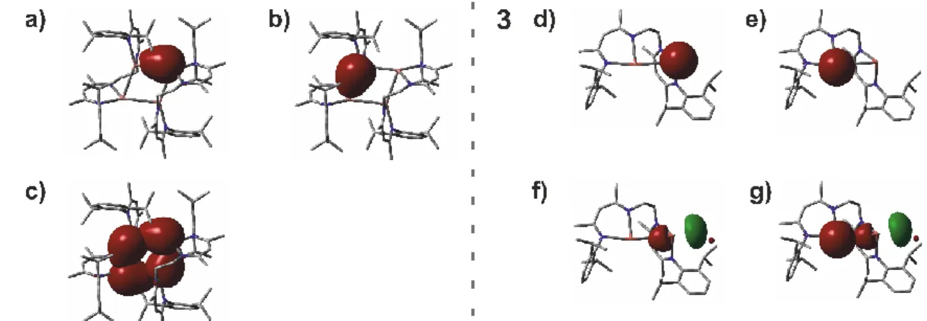 Figure S3. Calculated (B3LYP/LANL2DZ) natural bond orbitals: a) and b) show the NBOs of the respective inter-  and intramolecular In–In bond and c) a combination of all four NBOs within 2