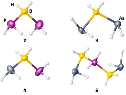 Figure 3.1. Molecular structure of 2(thf) 2 , 3, 4(thf) 2  and 5(thf) 2  in the solid state