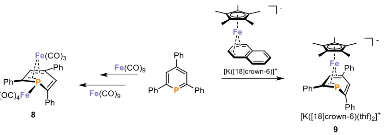 Figure 8. Examples for π-coordinated transition metal phosphinine complexes in η 4  mode and their syntheses
