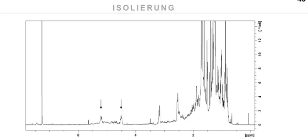 Abbildung 16  1 H-NMR-Spektrum (300,13 MHz, 295 K) von PE.1.3 in CDCl 3 ; die Pfeile deuten auf die charakteristi- charakteristi-schen Tripletts bei δ H  ~5 ppm hin 