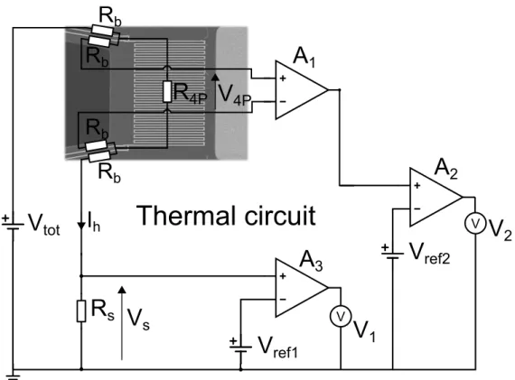 Figure 3.6: Schematic of the electric circuits used to measure the thermal conductance of the junction