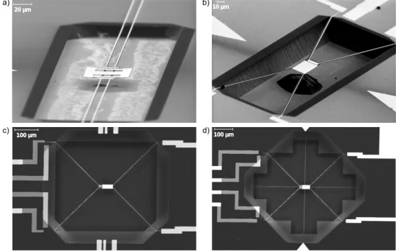 Figure 3.12: SEM pictures of several MEMS designs. a) One of the first MEMS designs. The central platform features some openings to facilitate the releasing process by exposing the silicon underneath to the etching solution