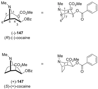 Figure 3. (R)-(-)-Cocaine and (S)-(+)-Cocaine 