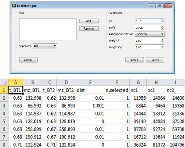Figure 5.2: BucketAssigner Python interface with resulting bucket table is shown. 