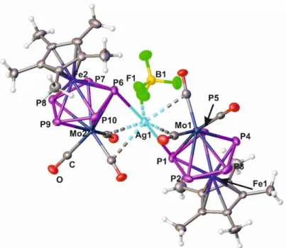 Figure 2. Molecular structure of 3 in the solid state. Selected bond lengths [Å ] and angles [°]: Ag1–P1  2.7683(1), Ag1–P6 2.7149(1), Ag1–F1 2.622(3), P1–P2 2.1670(2), P2–P3 2.1465(2), P3–P4 2.1668(2), P4–