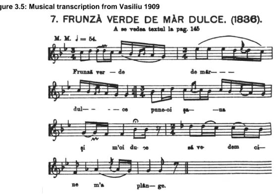Figure 3.5: Musical transcription from Vasiliu 1909 