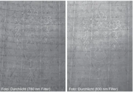 Abbildung 3. Foto des historischen Dokuments aus Abb. 2 im Durchlicht bei der Wellenlänge von 780 nm (links) und 830 nm (rechts).