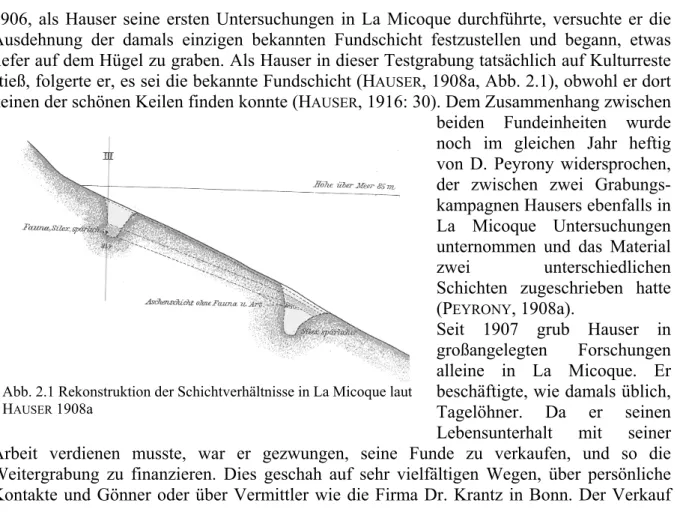 Abb. 2.1 Rekonstruktion der Schichtverhältnisse in La Micoque laut H AUSER  1908a 