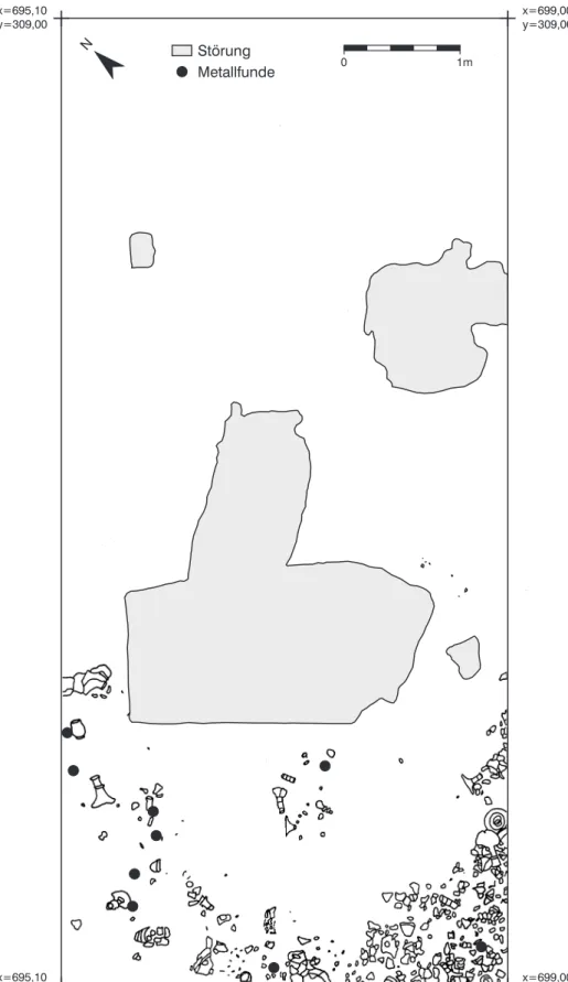 Abb. 36 Este-Santuario di Reitia. Gesamtplan der Fläche N18 mit Keramik aus den Perioden  Este III Mitte bis Anfang Este III Spät.