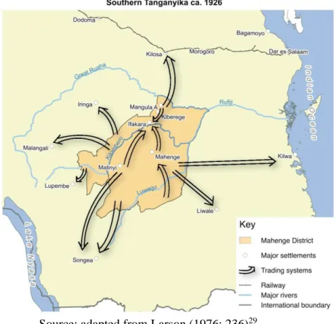 Figure  8:  Kilombero  trading  networks  in  the  early  British  colonial period 
