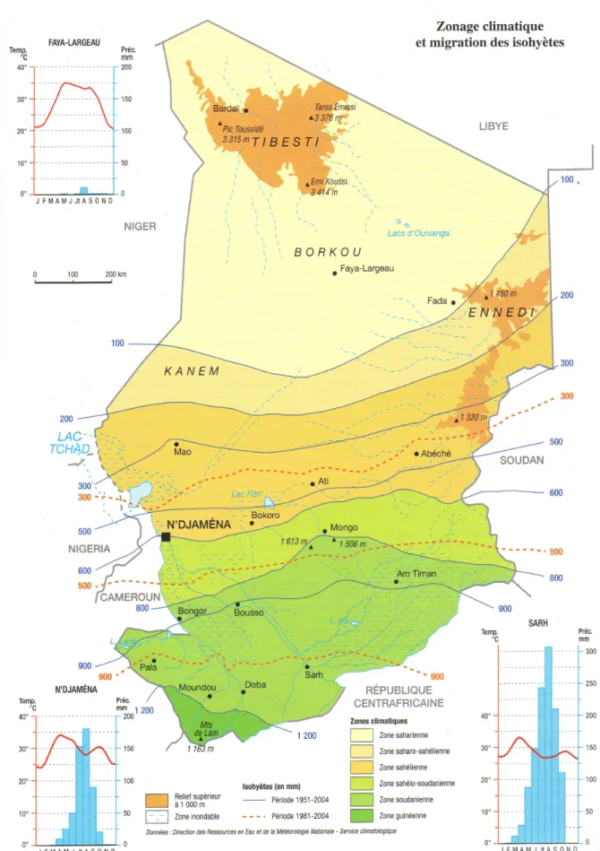 Tabelle 1: Die verschiedenen Klimazonen im Tschad sowie die Verschiebung der Isohyeten (Andigue, et  al