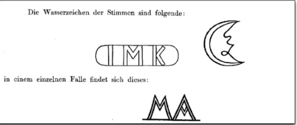 Abbildung 7: Wasserzeichen aus Band 29 der BGA, S. XXI.