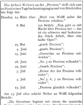 Abbildung 16: Tagebucheinträge und Beginn eines Briefes zu Webers Preciosa in der alten  Weber-Ausgabe.