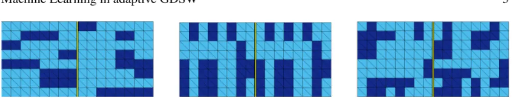Fig. 2 Examples of three different randomly distributed coefficient functions obtained by using the same randomly generated coefficient for a horizontal (left) or vertical (middle) stripe of a maximum length of four finite element pixels, as well as by pai