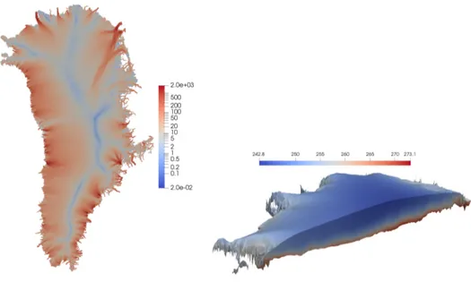 Fig. 1. Solution of a Greenland ice sheet simulation. Left: ice surface speed in [m/yr], Right: