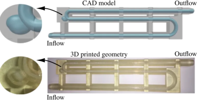Fig. 1: CAD geometry (top) and 3D printed geometry (bottom). Ves- Ves-sel diameter: 4 mm