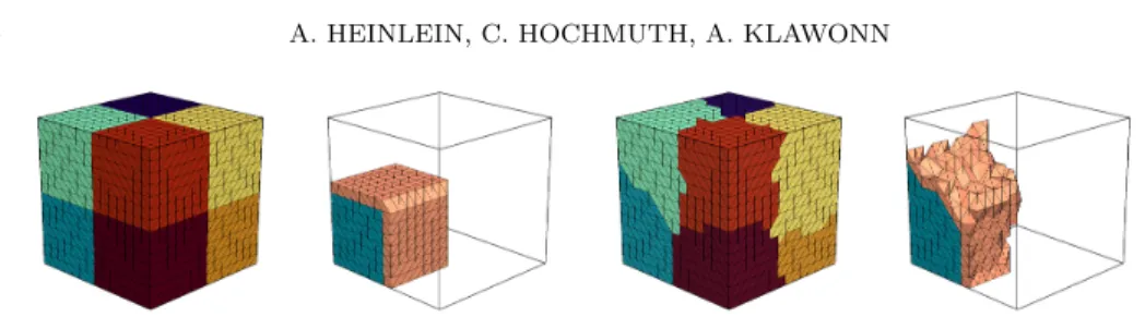 Fig. 2. Structured mesh and domain decomposition (first, second) and unstructured mesh and domain decomposition (third, fourth) of a unit cube: different colors for each subdomain (first, third) and one subdomain with one highlighted layer of overlap (seco