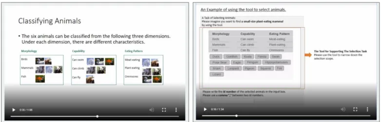 Fig. 1. Screenshots of the description of creating a taxonomy (left) and the description of using a taxonomy (right) 