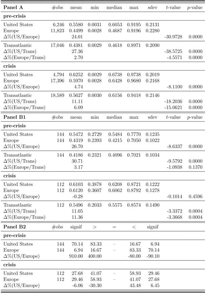 Table 2.4 – continued on the next page