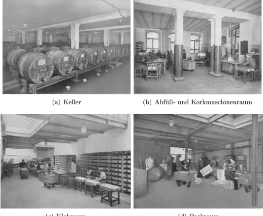 Abbildung 3.1.: Farina: Keller, Abfüll- und Korkmaschinenraum, Klebraum, Packraum