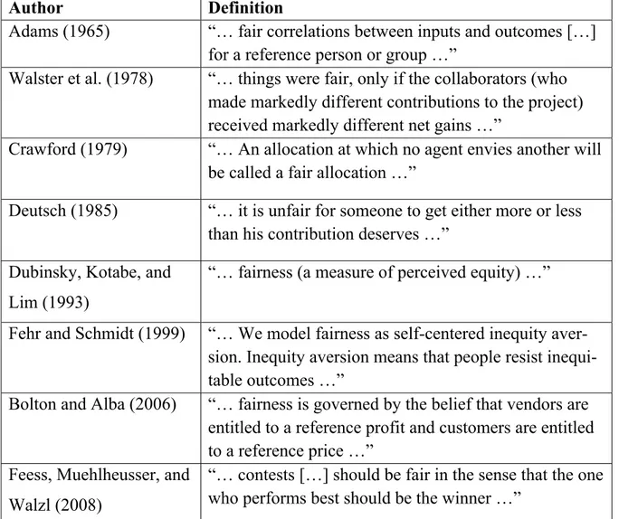 Table 1: Examples of Fairness-Definitions 