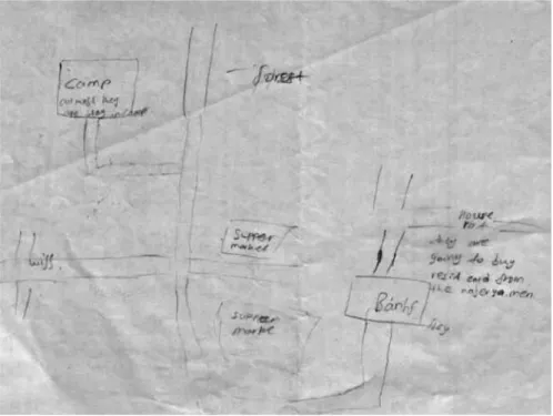 Fig. 4.3  Sketch map by a young migrant from Eritrea with limited spatial information