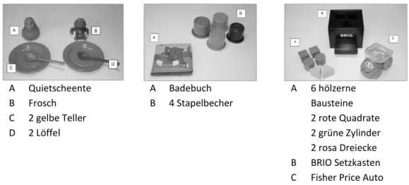Abbildung 4-2. Spielzeug der drei Tüten für die Interaktionssituation zu Messzeitpunkt 2 7