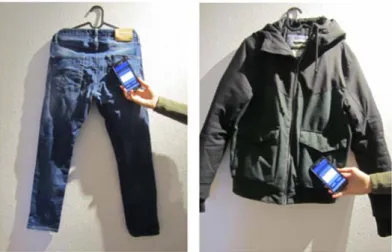 Figure 1: Left – card in a jeans pocket (1, 2) and right – in an outer pocket of a polyester jacket (3) 