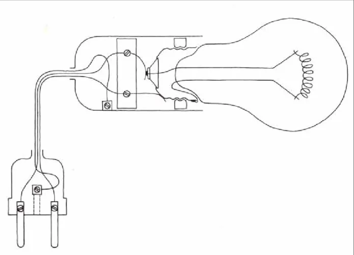 Abb. 2: Lampenfassung und Stecker mit Schutzleiter 