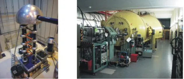 Abbildung 4: Elektrostatische Beschleuniger. Links: Cockroft-Walton-Generator als Vorbeschleuniger f¨ ur Protonen (800 kV) am Paul-Scherrer-Institut (Schweiz)