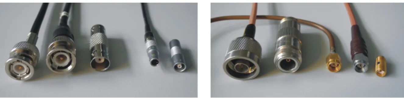 Figure 6: Cables from a physics lab, each with a male connector and a female-female adapter next to it